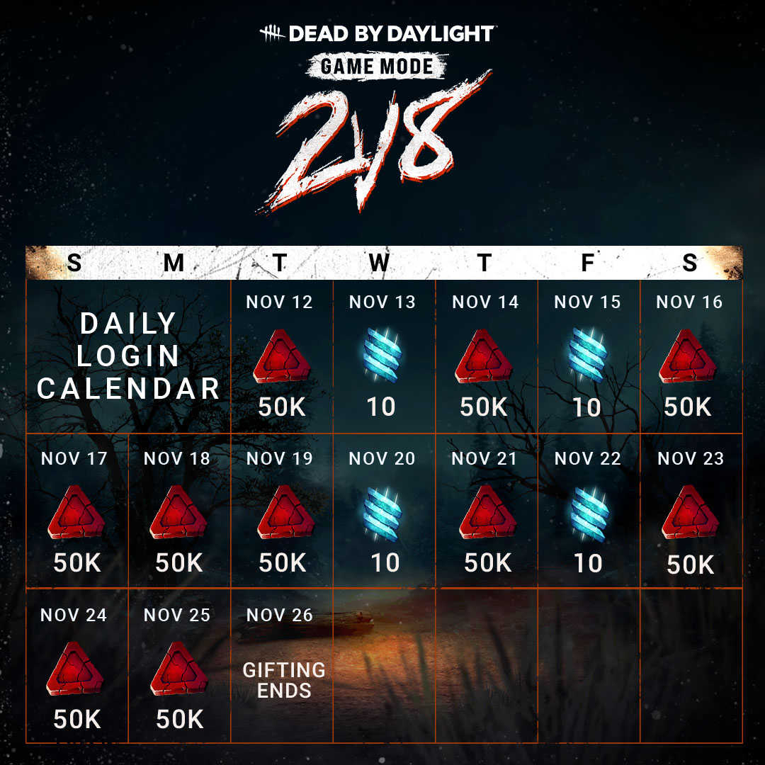 Dead By Daylight fans can get over 500K Bloodpoints, here’s how