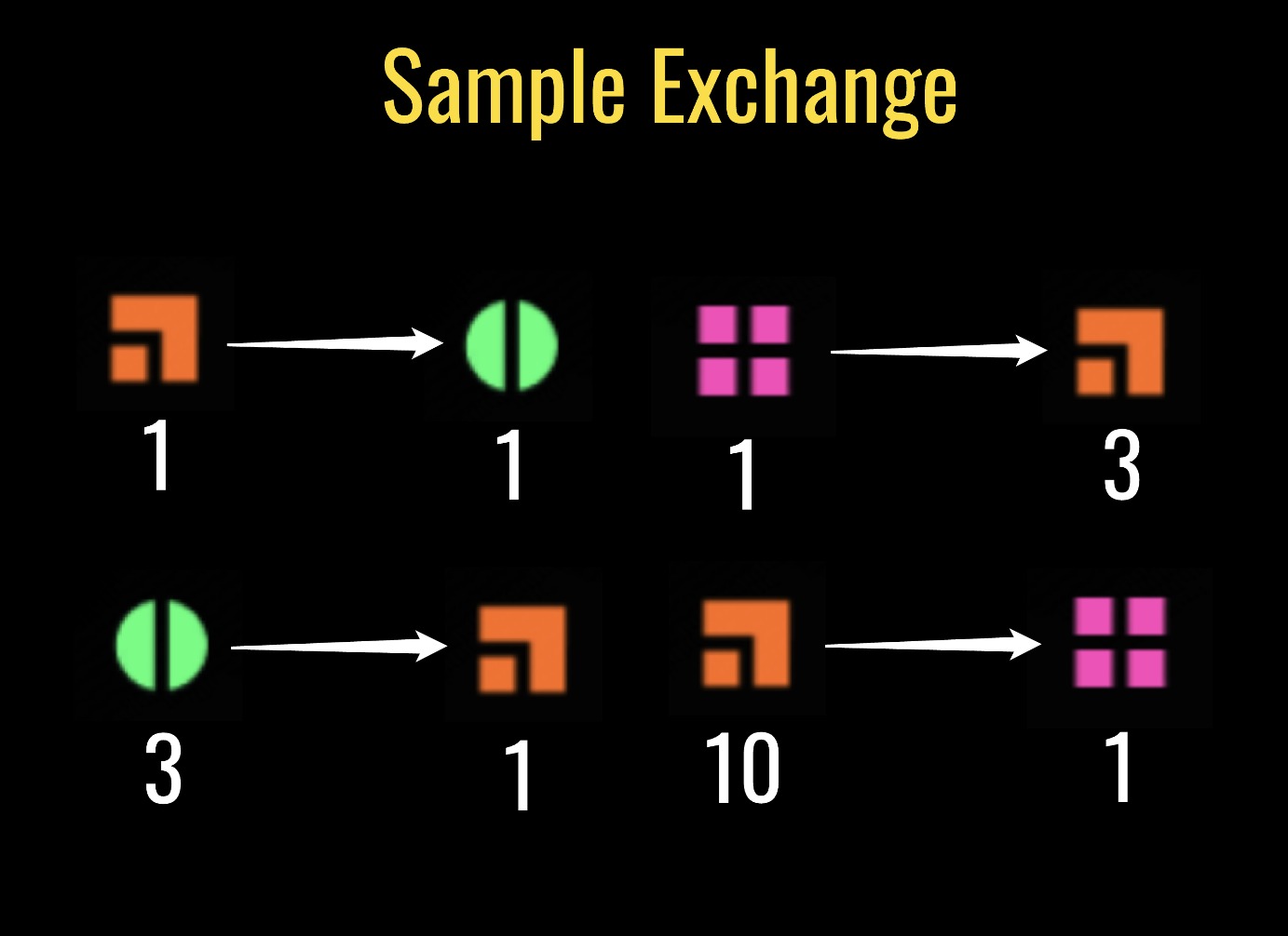 Helldivers 2 Sample Exchange Concept