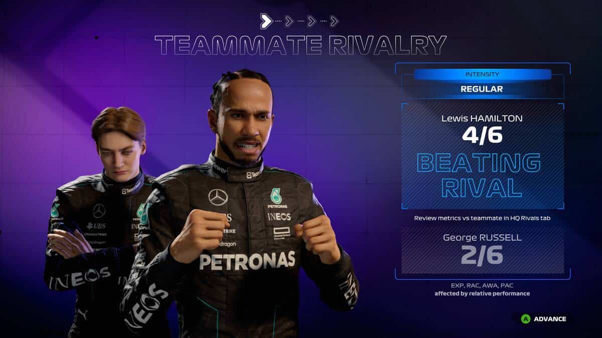 F1 24 preview: Lewis Hamilton standing in front of George Russell in the Teammate Rivalry screen.